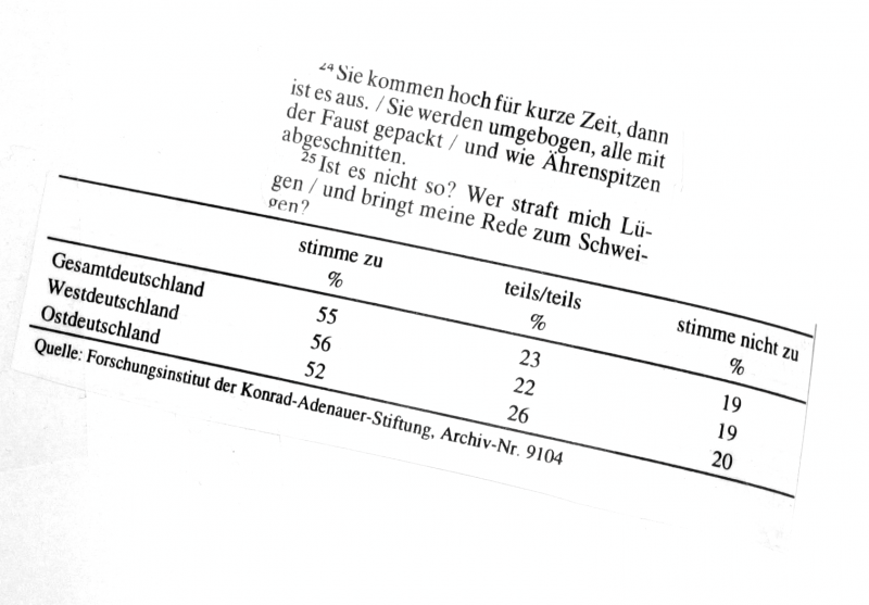 UmgebogenUndAbgeschnitten